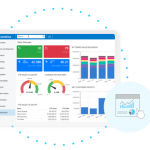 Acumatica Dashboard